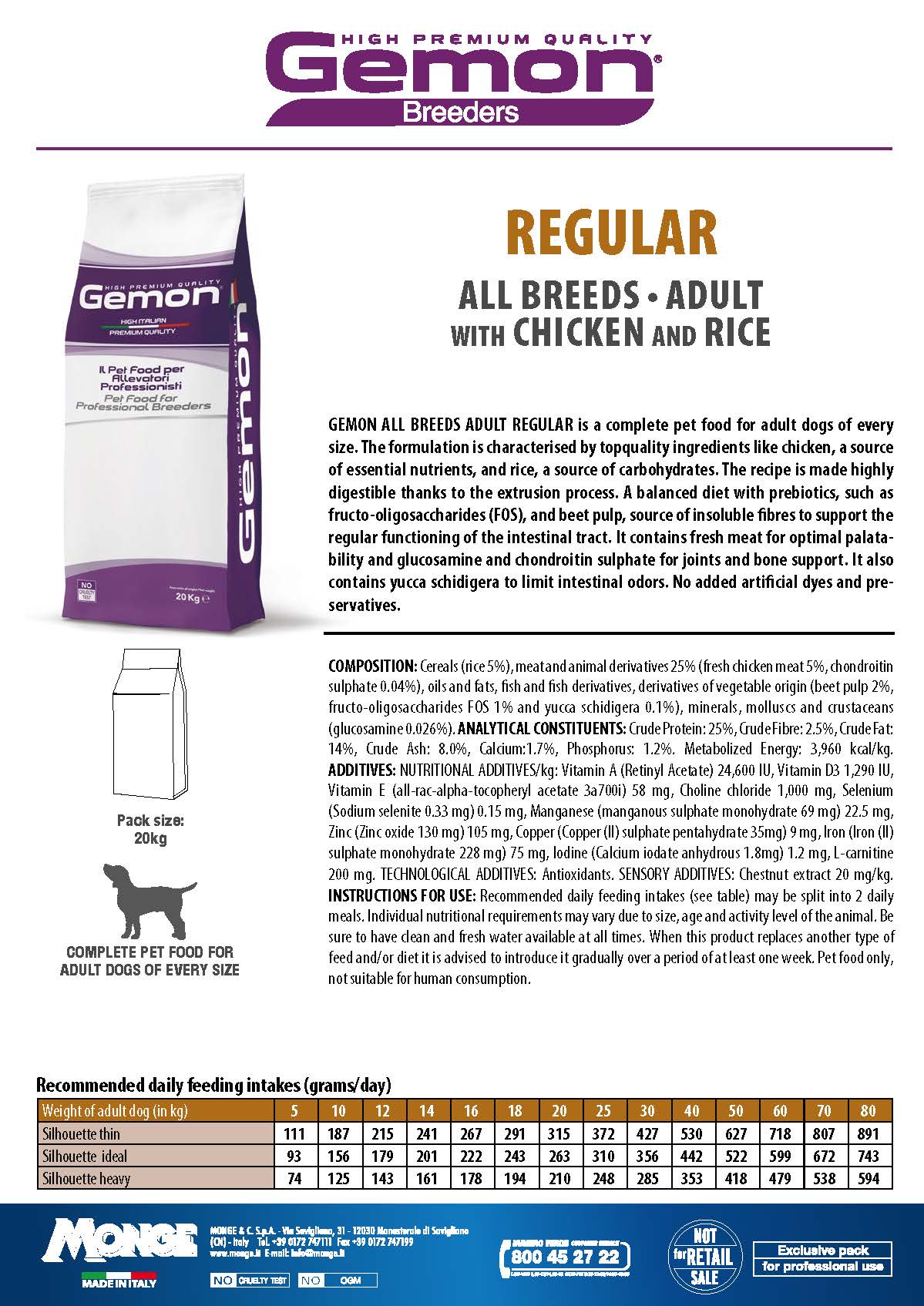 GEMON High Premium Adult Dog Dry Food 20kg