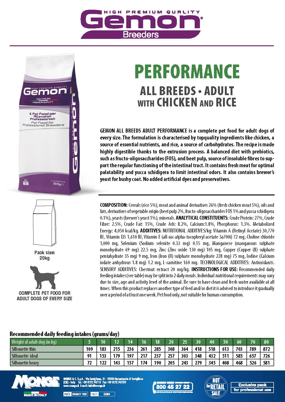 GEMON High Premium Performance Dog Dry Food 20kg