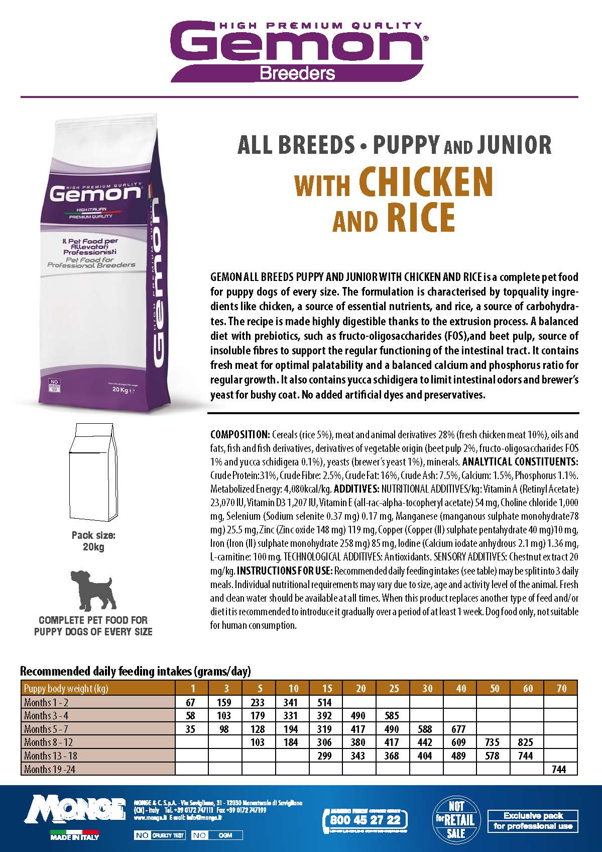 GEMON High Premium Puppy&Junior Dog Dry Food 20kg