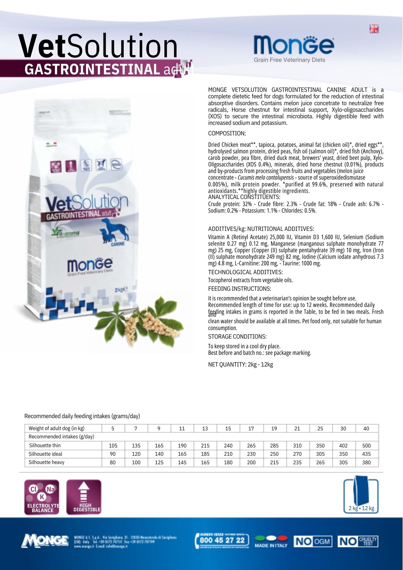 MONGE VetSolution Gastrointestinal Adult Dog Dry Food 2kg