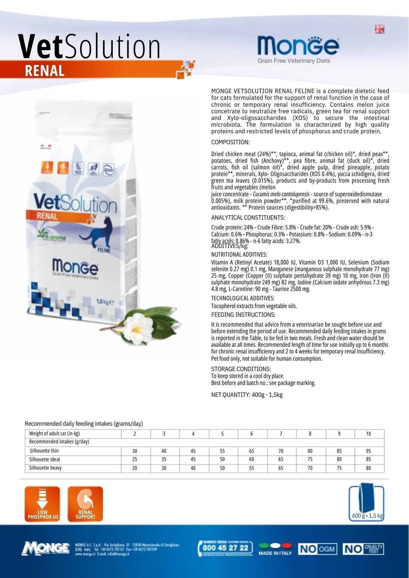 MONGE VetSolution Renal Cat Dry Food 1.5kg - Paw & Joy