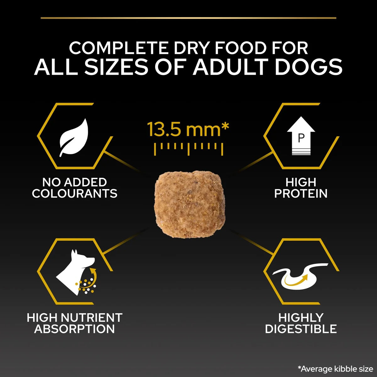 Pro Plan All Size Adult Chicken 14kg -  - PetsOffice