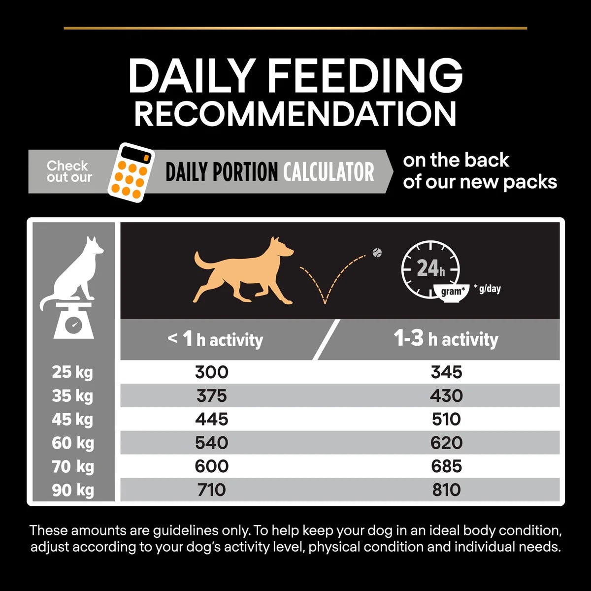 Pro Plan Large Athletic Adult Chicken 14kg -  - PetsOffice