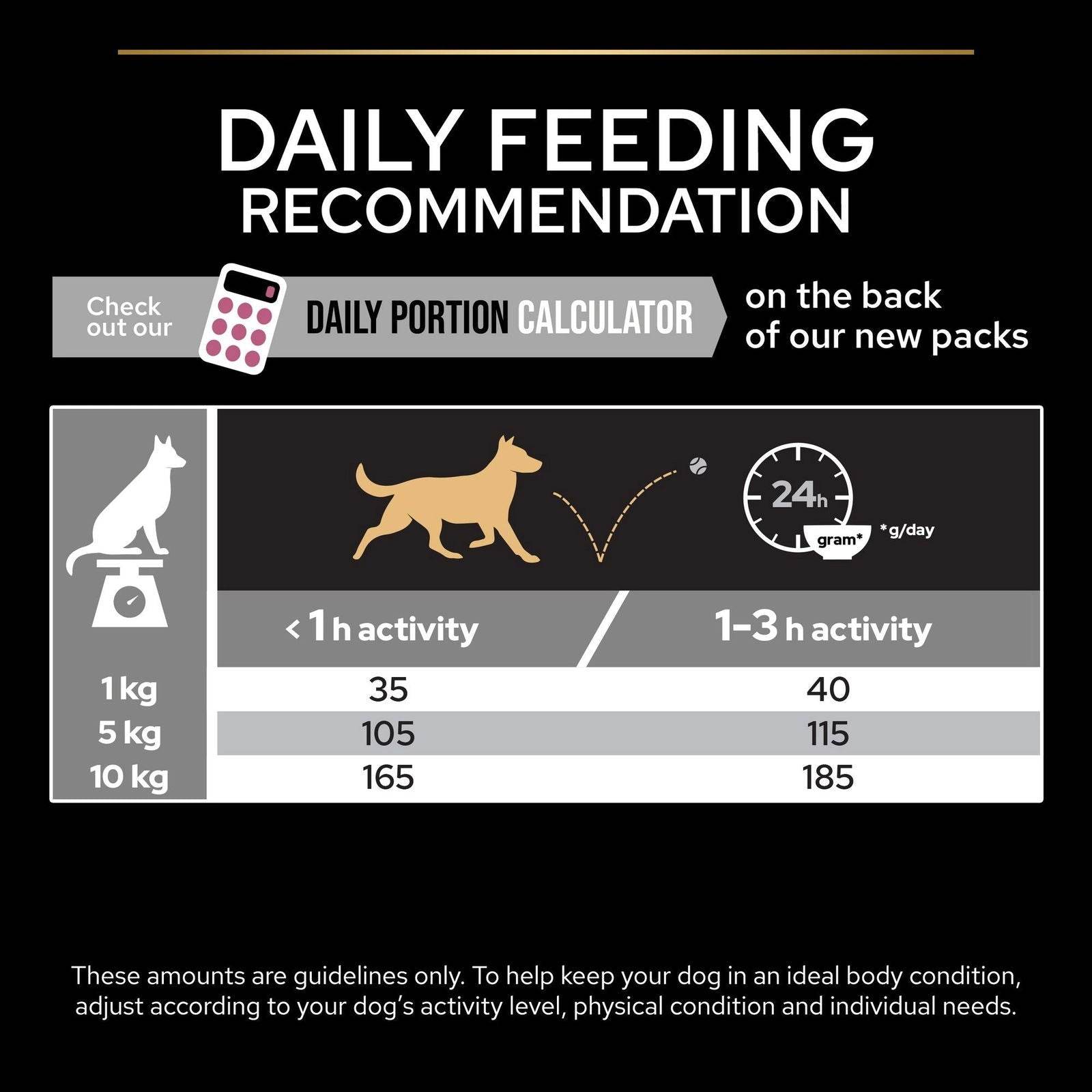 Paw & Joy Biggest Pet Supplies brand in Egypt | Pro Plan Medium Adult Salmon 3kg