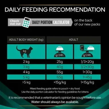 Pro Plan VD EN Gastrointestinal 5kg -  - PetsOffice