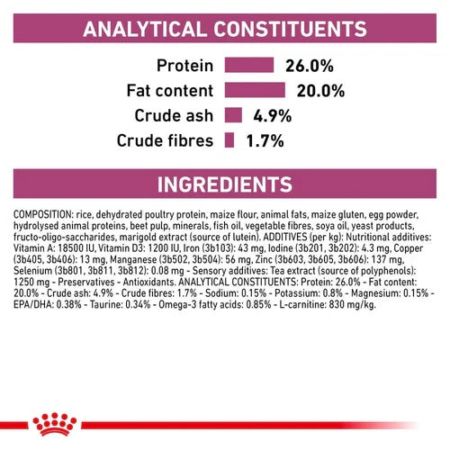 Royal Canin Cardiac 2kg -  - PetsOffice