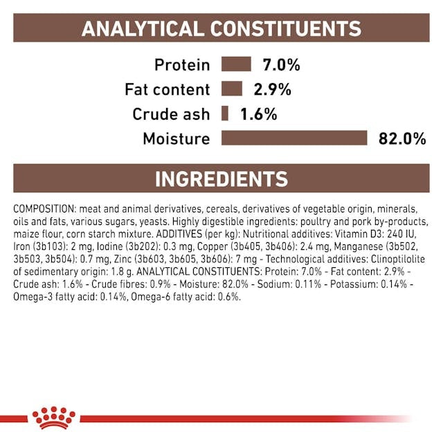 Royal Canin Gastrointestinal Cat Dry Food 2kg -  - PetsOffice