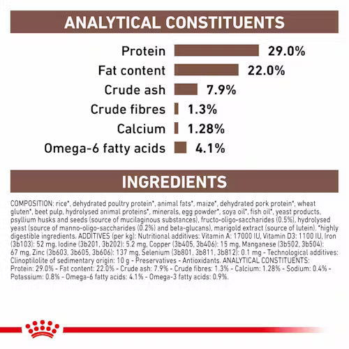 Royal Canin Gastrointestinal Puppy Dry Food 2.5kg -  - PetsOffice