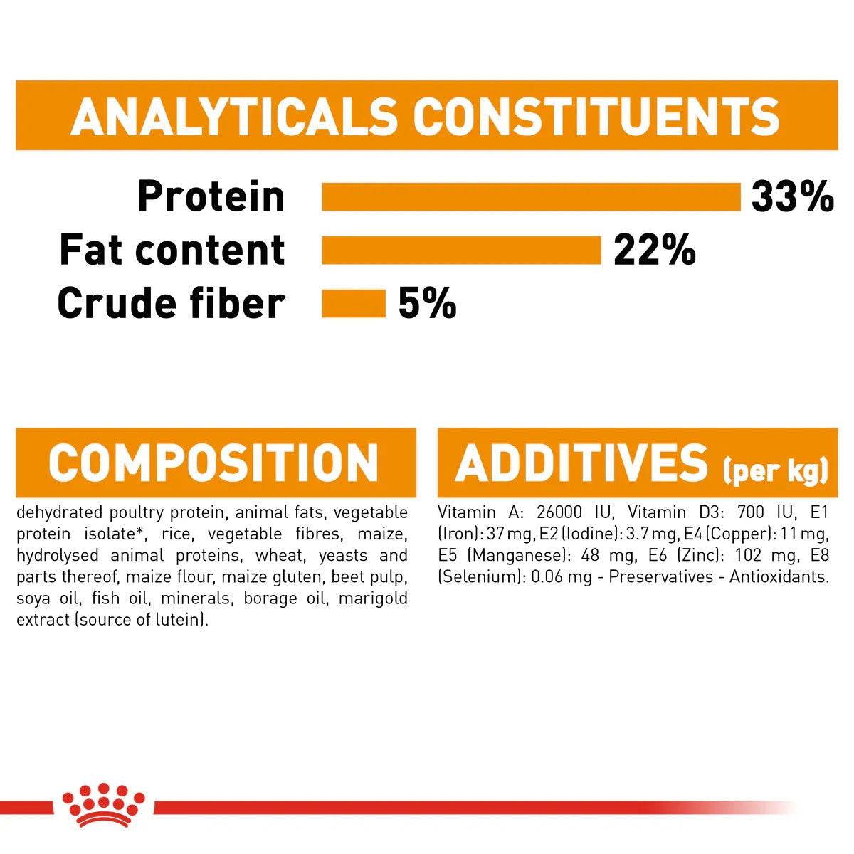Paw & Joy Biggest Pet Supplies brand in Egypt | Royal Canin Hair & Skin 400g