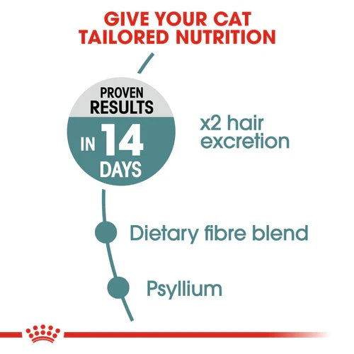 Paw & Joy Biggest Pet Supplies brand in Egypt | Royal Canin Hairball Care 400g