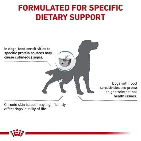 Royal Canin Hypoallergenic Dog Dry Food 2kg -  - PetsOffice