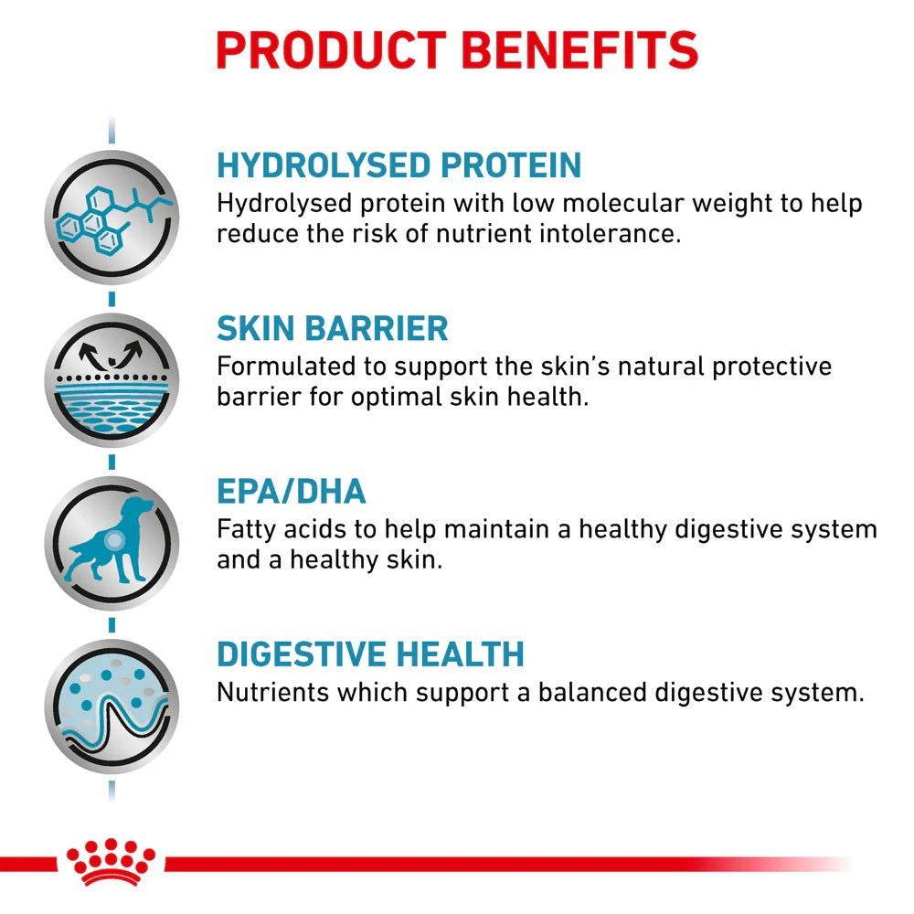 Paw & Joy Biggest Pet Supplies brand in Egypt | Royal Canin Hypoallergenic Dog Dry Food 7kg