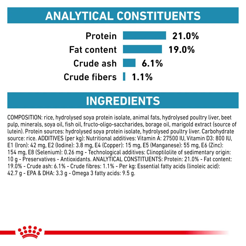 Royal Canin Hypoallergenic Dog Dry Food 7kg -  - PetsOffice