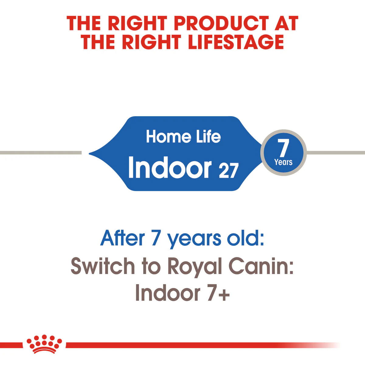 Royal Canin Indoor 2Kg -  - PetsOffice