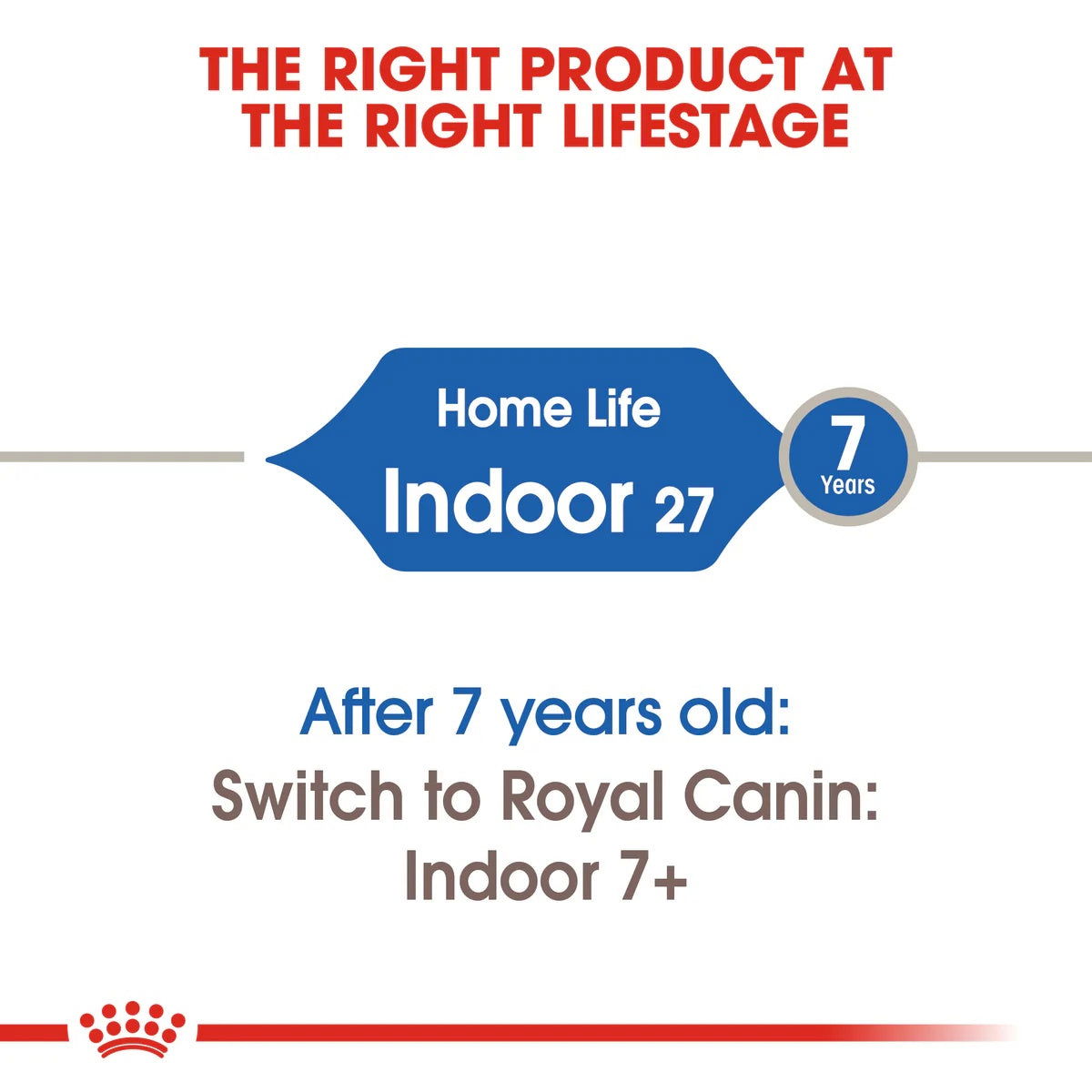 Royal Canin Indoor 4kg -  - PetsOffice