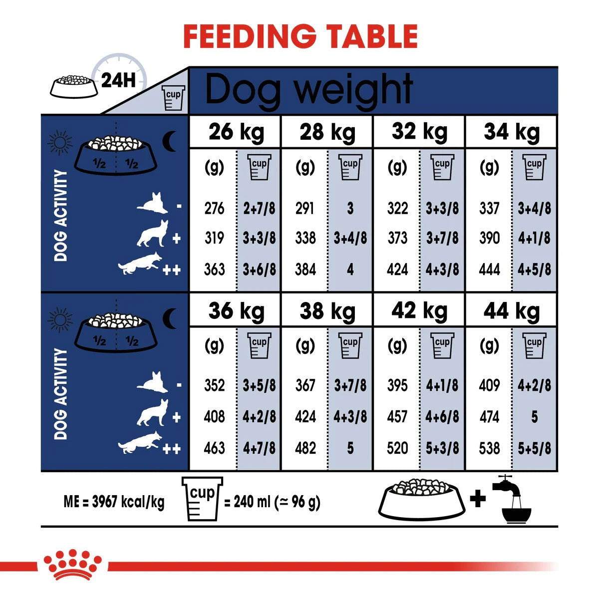 Royal Canin Maxi Adult 4kg -  - PetsOffice