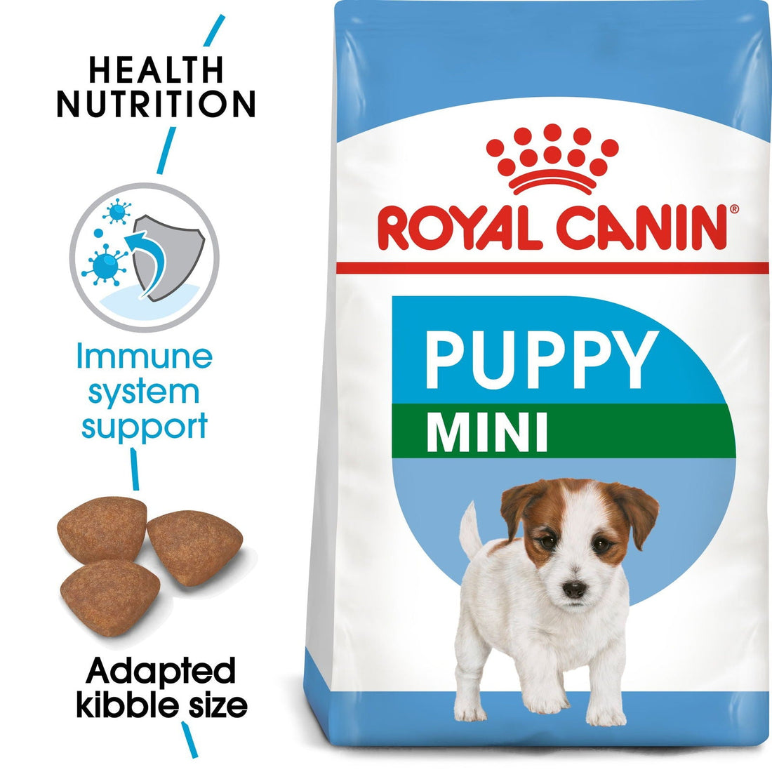 Royal Canin Mini Puppy 2kg -  - PetsOffice