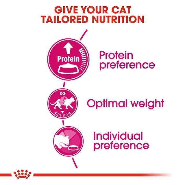 Paw & Joy Biggest Pet Supplies brand in Egypt | Royal Canin Protein Exigent 2kg