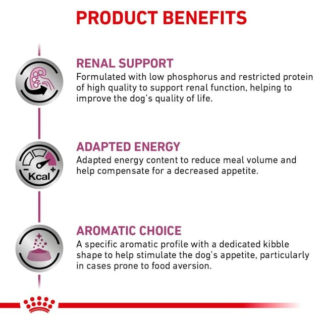 Royal Canin Renal Dog Dry Food 7kg -  - PetsOffice