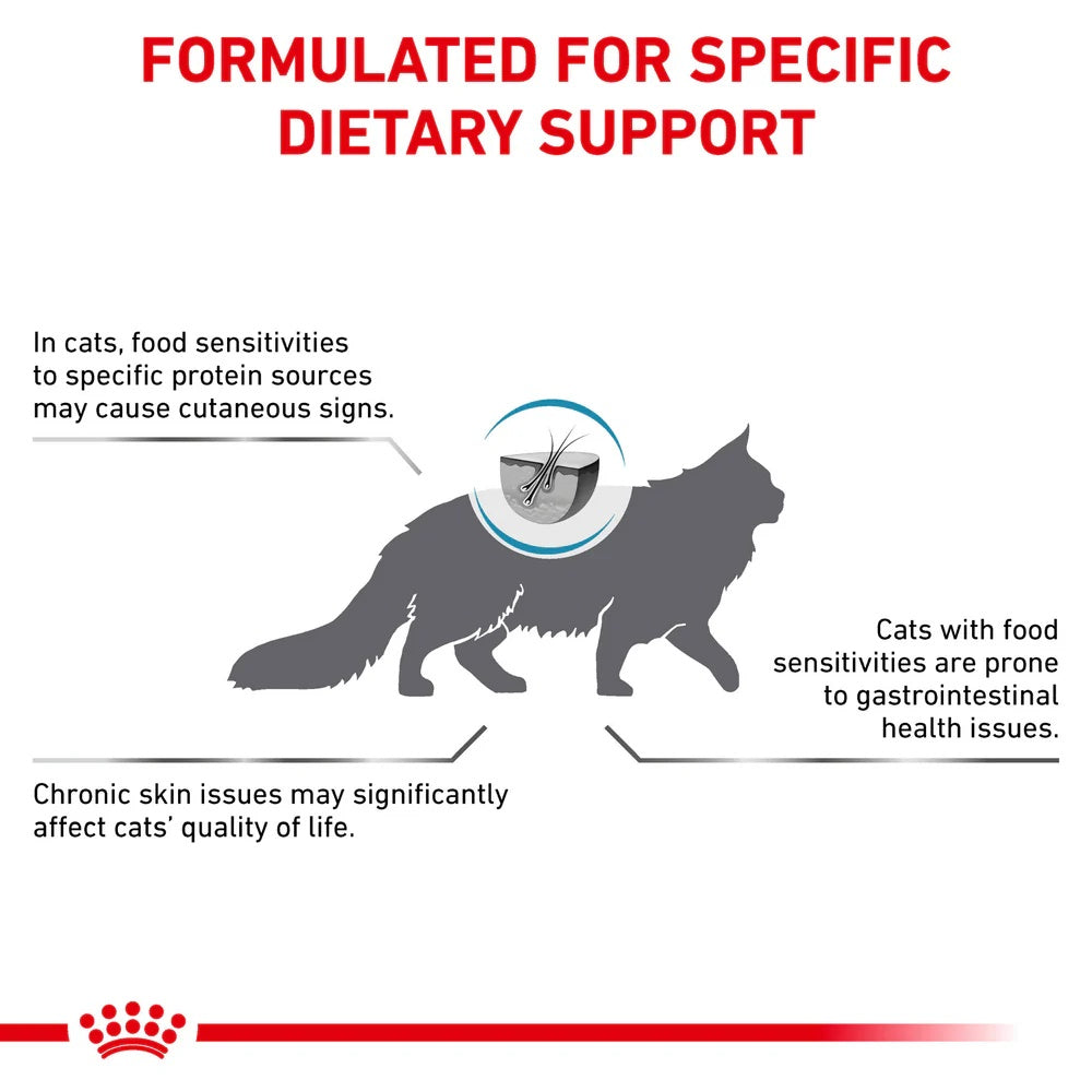 Royal Canin Sensitivity Control Cat Dry Food 1.5kg -  - PetsOffice