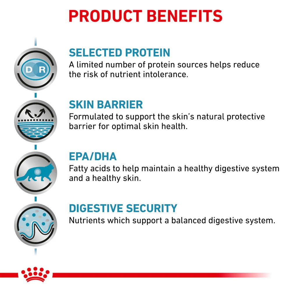 Royal Canin Sensitivity Control Cat Dry Food 1.5kg -  - PetsOffice