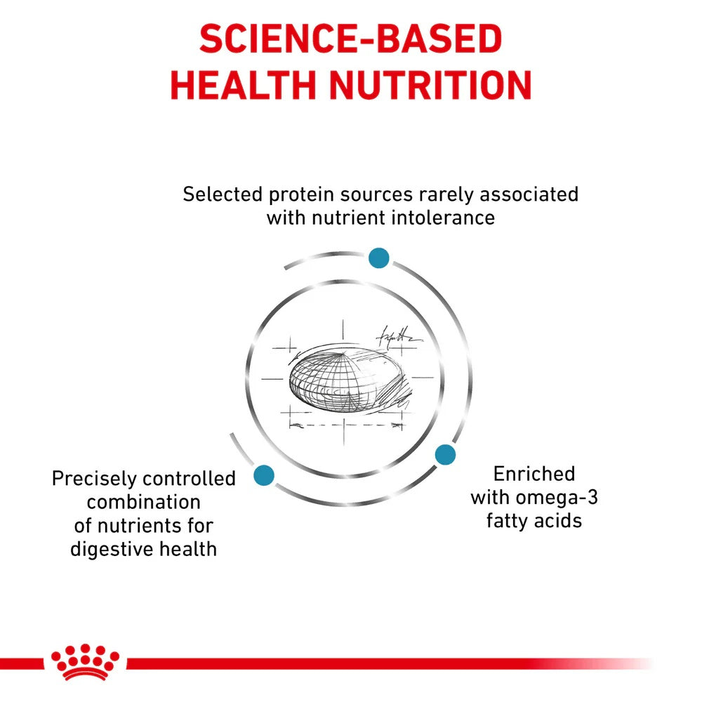 Royal Canin Sensitivity Control Cat Dry Food 1.5kg -  - PetsOffice
