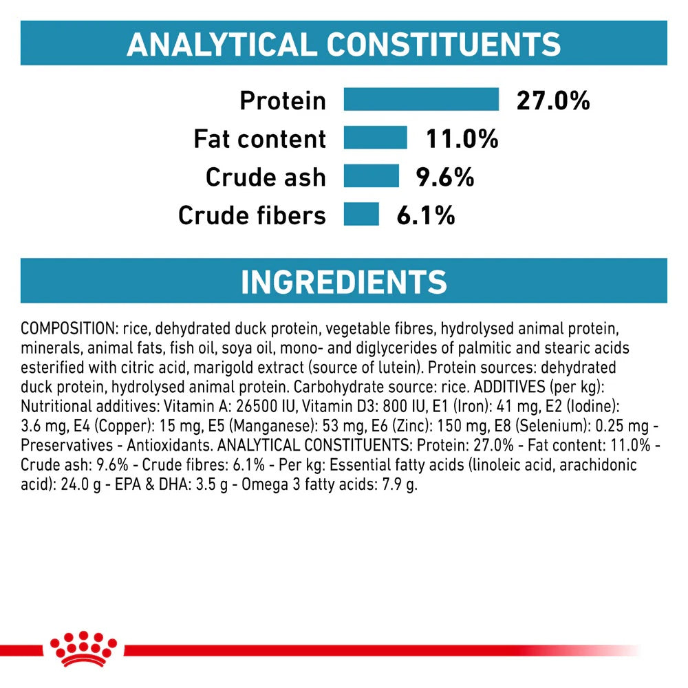 Royal Canin Sensitivity Control Cat Dry Food 1.5kg -  - PetsOffice