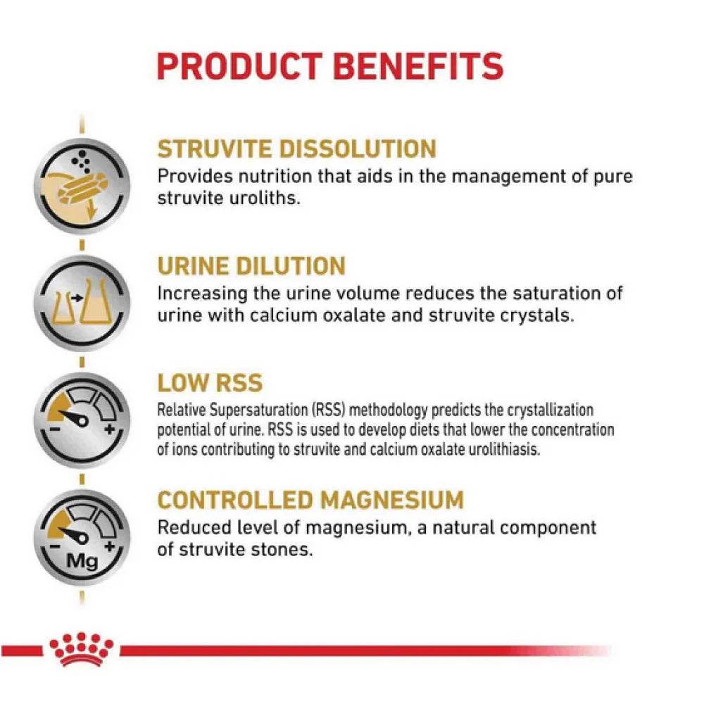 Paw & Joy Biggest Pet Supplies brand in Egypt | Royal Canin Urinary SO Cat Dry Food 3.5kg