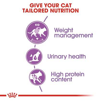 Paw & Joy Biggest Pet Supplies brand in Egypt | Royal canin Sterilised 400g